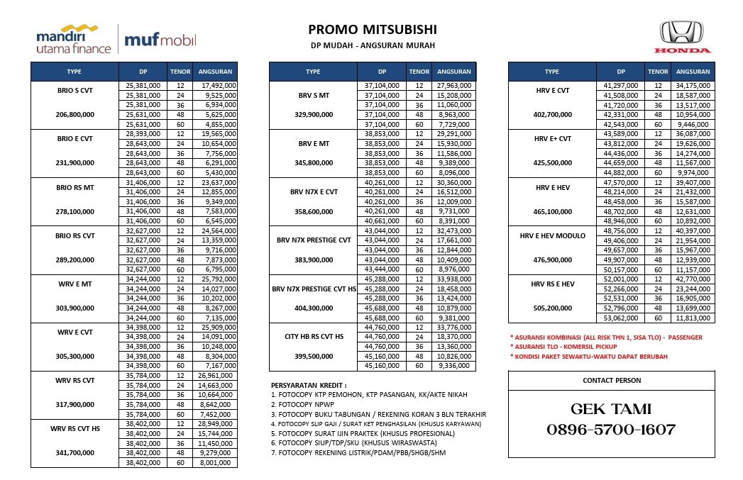 Brosur Bank Rekanan 2
